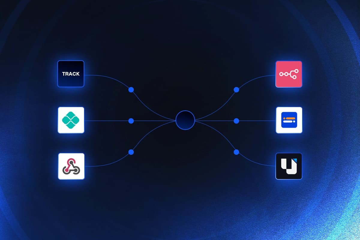 Integrações Completas